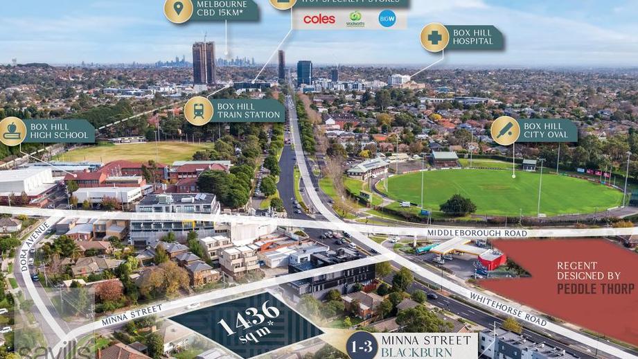 The Minna St block is extremely close to Box Hill High School.