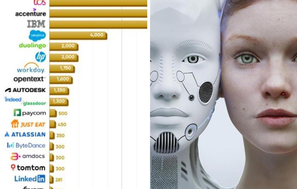 AI and e-commerce: The dual challenges hitting Aussie property market