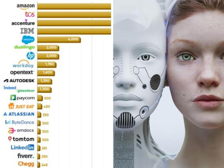 AI and e-commerce: The dual challenges hitting Aussie property market