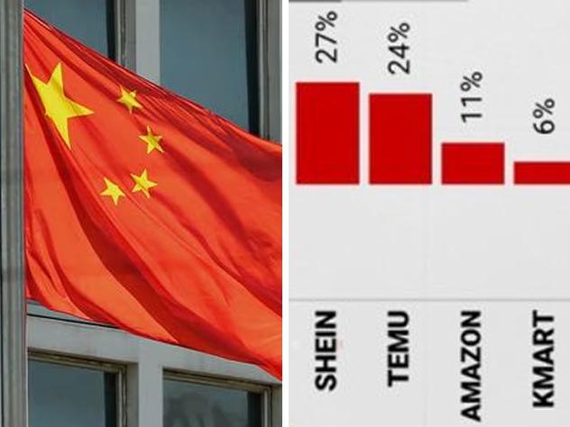 Retail crisis: How Temu, Shein are forcing Aussie store closures