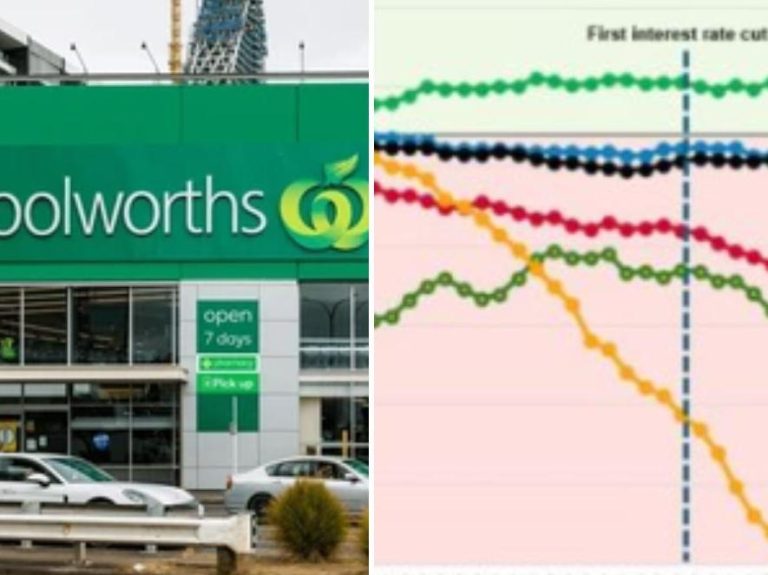 Bunnings crowned Australia’s most trusted brand as trust in online giant Temu collapses